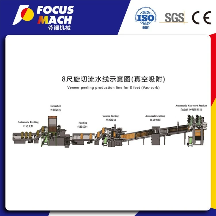 8FEET FACE VENEER PEELING MACHINE (4)