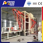 80000CBM Particleboard Line